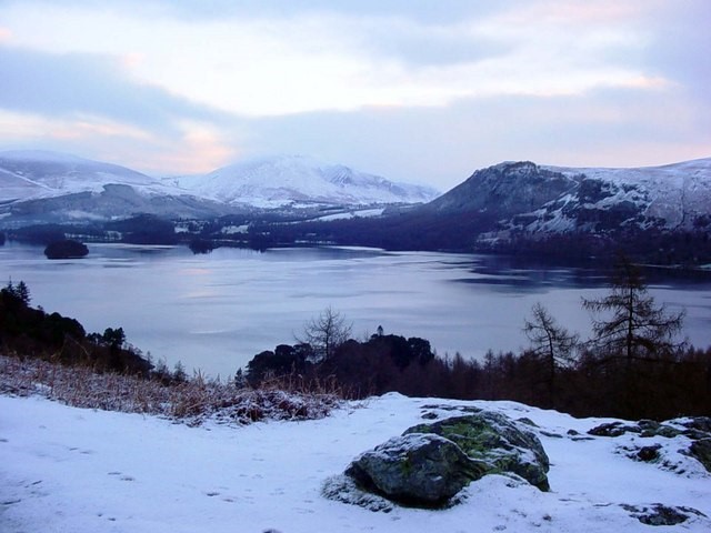 Derwent Water